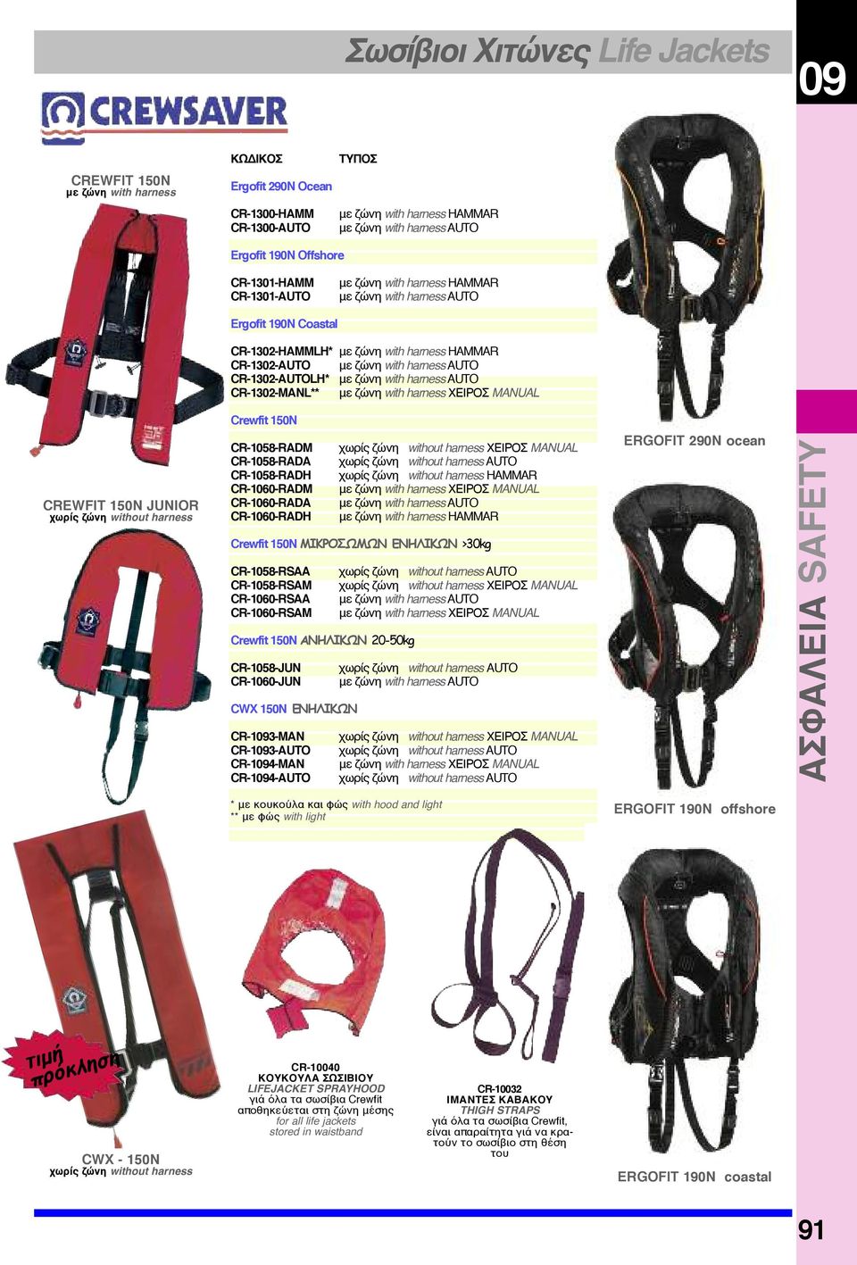 CR-1302-AUTOLH* με ζώνη with harness AUTO CR-1302-MANL** με ζώνη with harness ΧΕΙΡΟΣ MANUAL Crewfit 150N CREWFIT 150N JUNIOR χωρίς ζώνη without harness CR-1058-RADM χωρίς ζώνη without harness ΧΕΙΡΟΣ