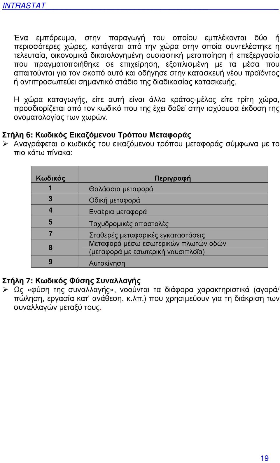 Η χώρα καταγωγής, είτε αυτή είναι άλλο κράτος-µέλος είτε τρίτη χώρα, προσδιορίζεται από τον κωδικό που της έχει δοθεί στην ισχύουσα έκδοση της ονοµατολογίας των χωρών.