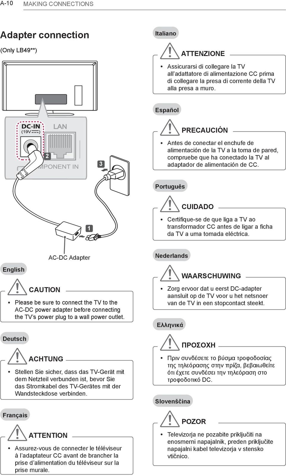 Português CUIDADO 1 y Certifique-se de que liga a TV ao transformador CC antes de ligar a ficha da TV a uma tomada eléctrica.