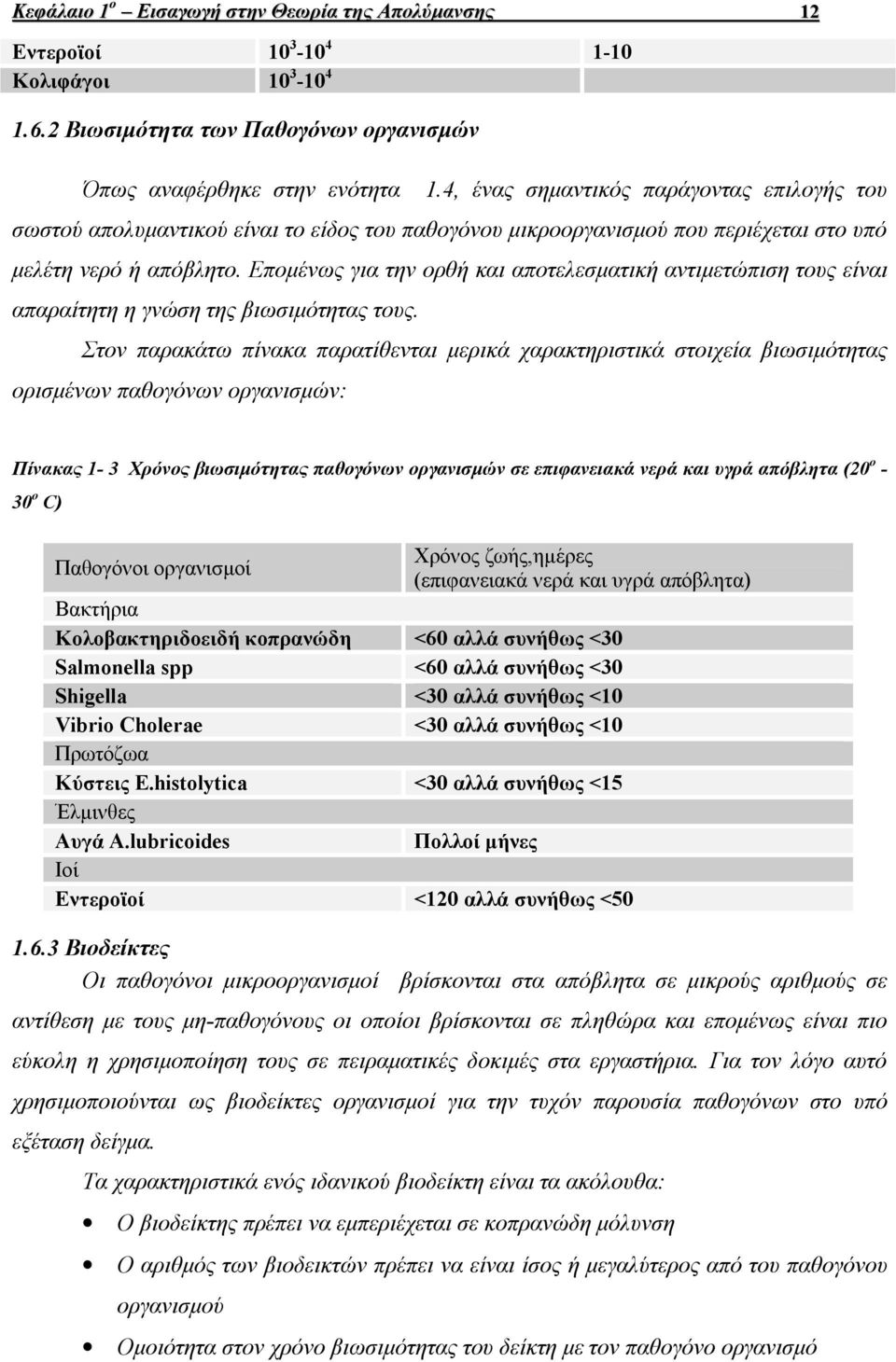 Εποµένως για την ορθή και αποτελεσµατική αντιµετώπιση τους είναι απαραίτητη η γνώση της βιωσιµότητας τους.