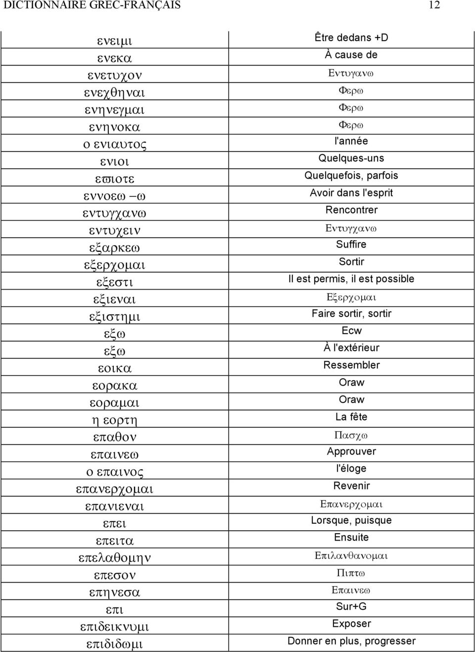 Εντυγανω Φερω Φερω Φερω l'année Quelques-uns Quelquefois, parfois Avoir dans l'esprit Rencontrer Εντυγχανω Suffire Sortir Il est permis, il est possible Εξερχοµαι Faire sortir,