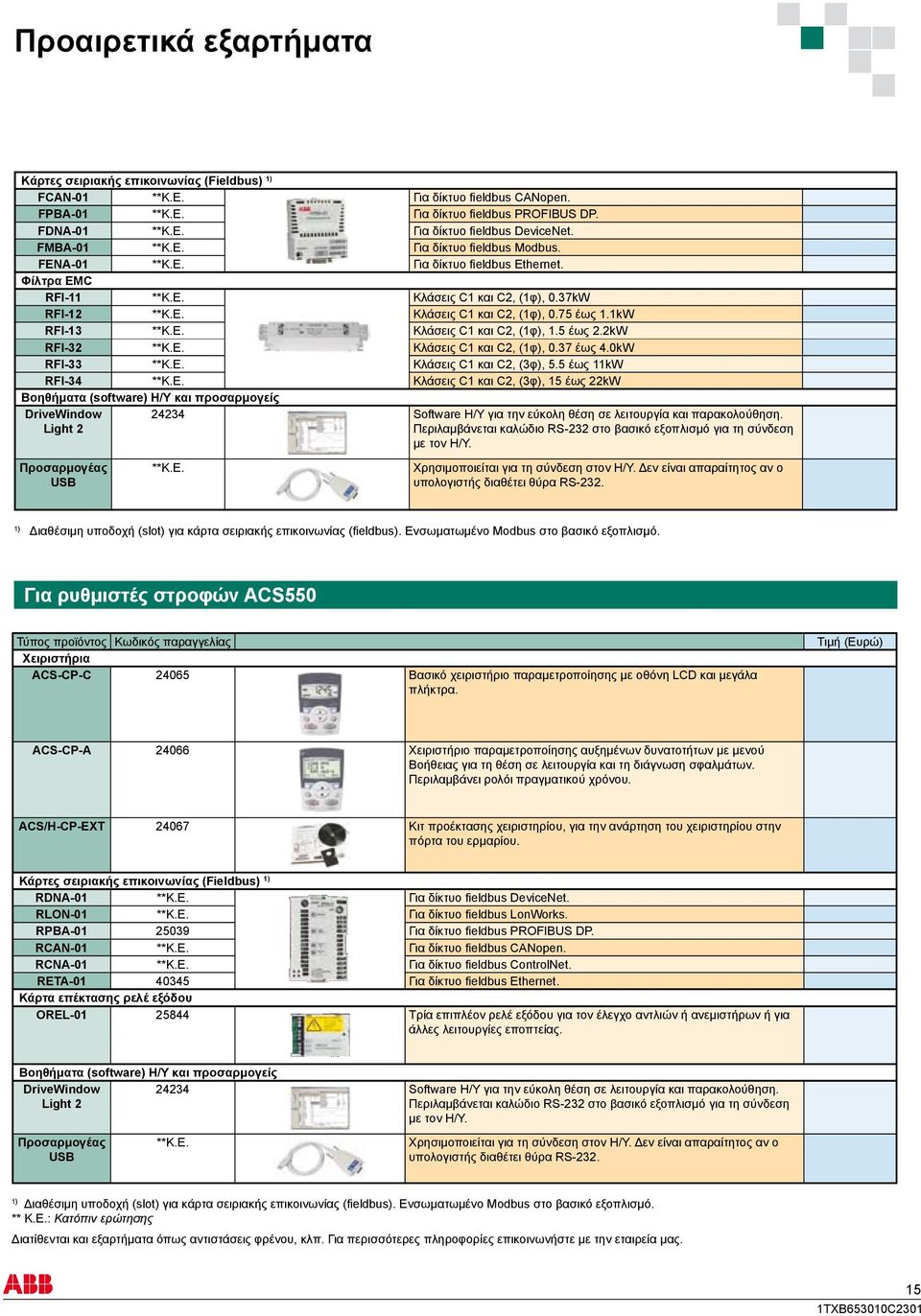 1kW RFI-13 **Κ.Ε.