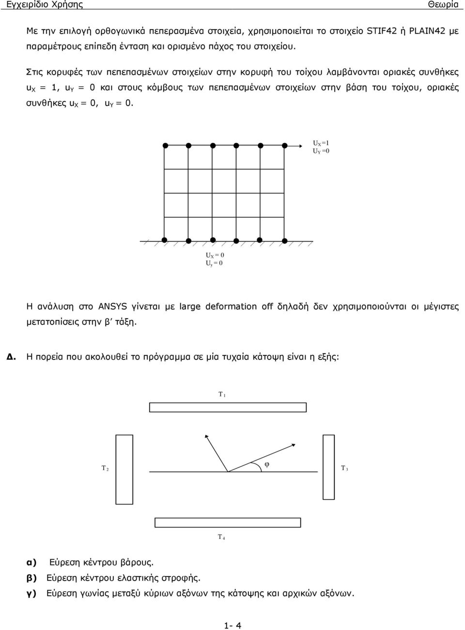 συνθήκες u Χ = 0, u Υ = 0. U X =1 U Y =0 U X = 0 U y = 0 Η ανάλυση στο ANSYS γίνεται µε large deformation off δηλαδή δεν χρησιµοποιούνται οι µέγιστες µετατοπίσεις στην β τάξη.