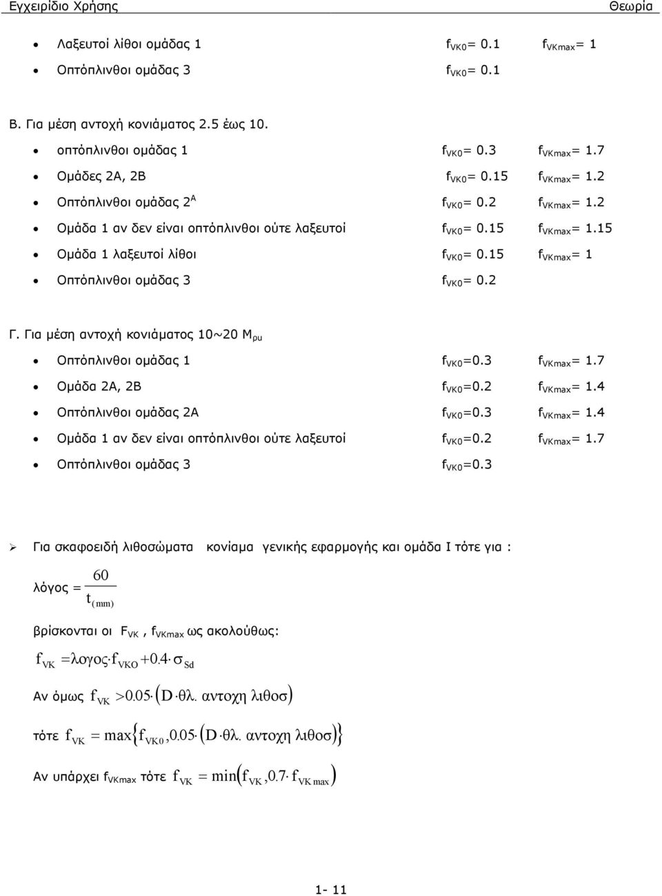 15 f VKmax = 1 Οπτόπλινθοι οµάδας 3 f VK0 = 0.2 Γ. Για µέση αντοχή κονιάµατος 10~20 Μ ρu Οπτόπλινθοι οµάδας 1 f VK0 =0.3 f VKmax = 1.7 Οµάδα 2Α, 2Β f VK0 =0.2 f VKmax = 1.