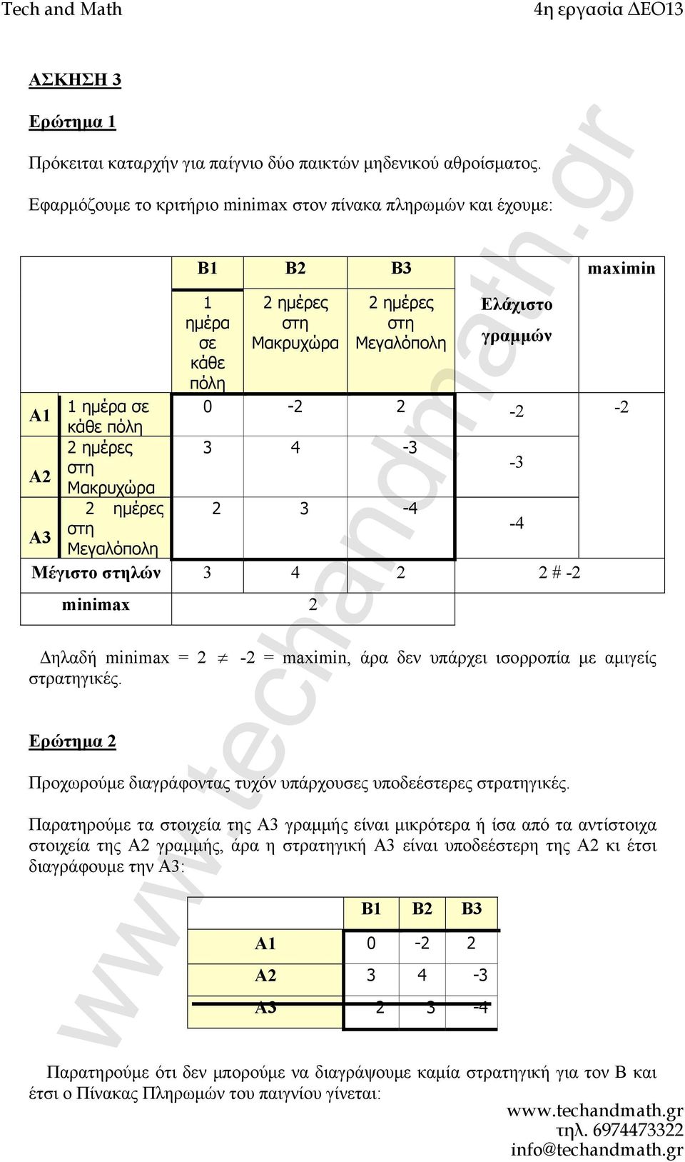 ημέρες 3 4-3 στη Μακρυχώρα -3 Α3 2 στη ημέρες 2 3-4 Μεγαλόπολη -4 Μέγιστο στηλών 3 4 2 2 # -2 minimax 2 maximin Δηλαδή minimax = 2-2 = maximin, άρα δεν υπάρχει ισορροπία με αμιγείς στρατηγικές.