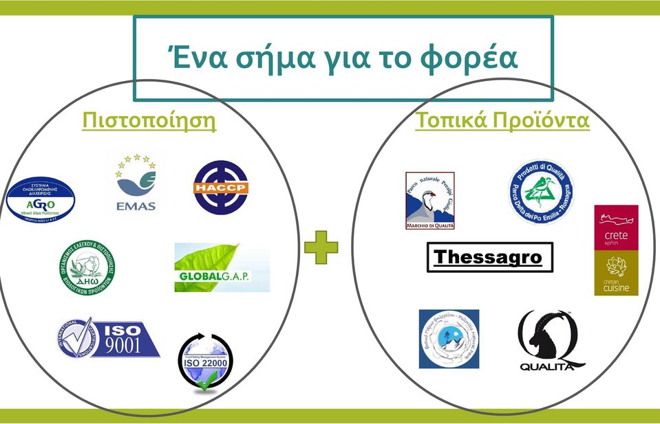 Πιστοποίηση
