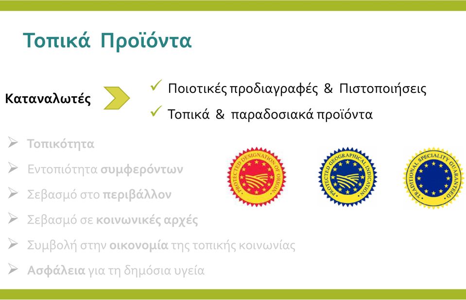 Εντοπιότητα συμφερόντων Σεβασμό στο περιβάλλον Σεβασμό σε