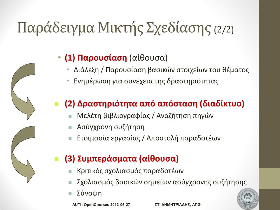 βιβλιογραφίας / Αναζήτηση πηγών Ασύγχρονη συζήτηση Ετοιμασία εργασίας / Αποστολή παραδοτέων (3)