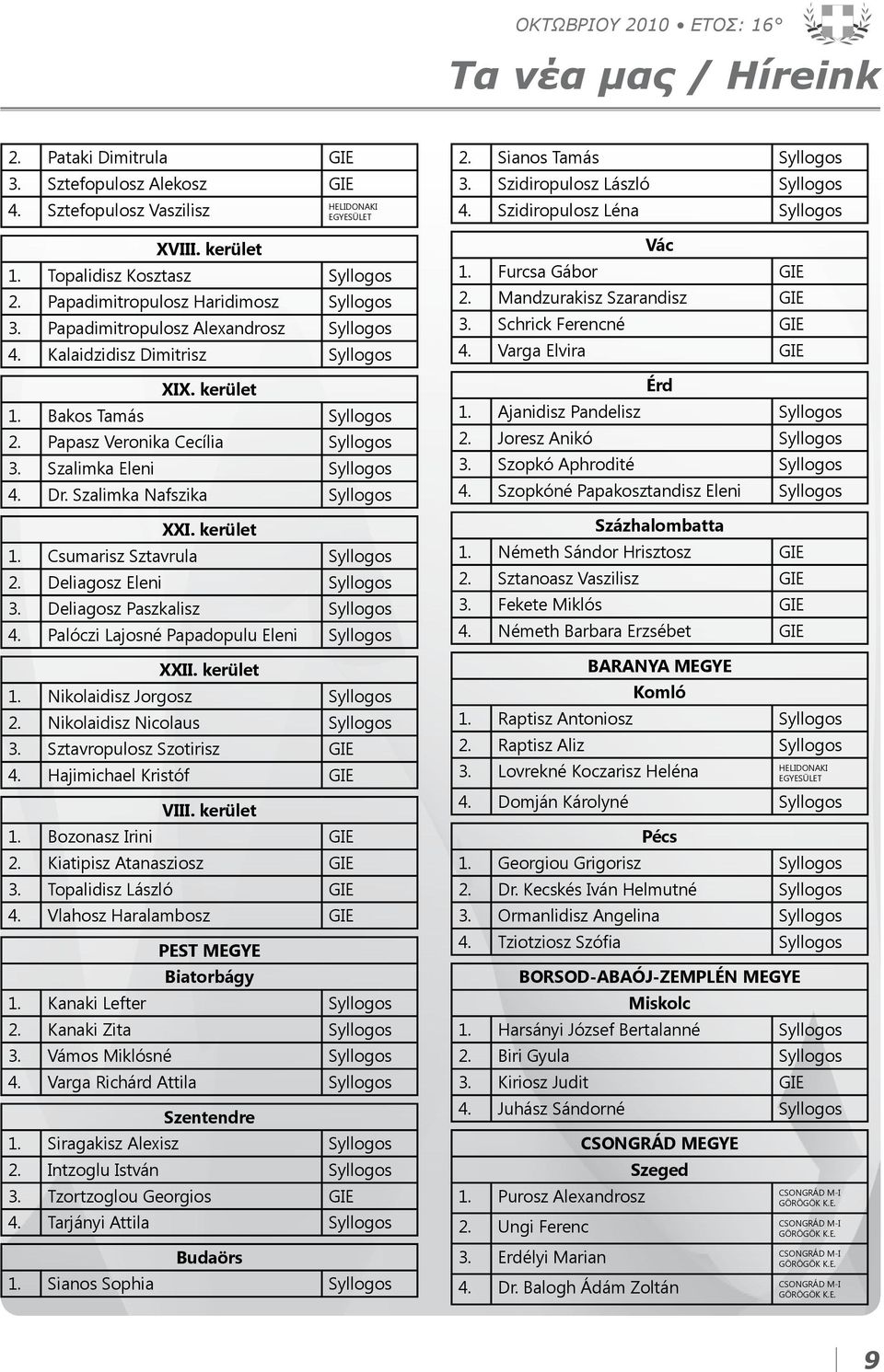 Szalimka Eleni Syllogos 4. Dr. Szalimka Nafszika Syllogos XXI. kerület 1. Csumarisz Sztavrula Syllogos 2. Deliagosz Eleni Syllogos 3. Deliagosz Paszkalisz Syllogos 4.