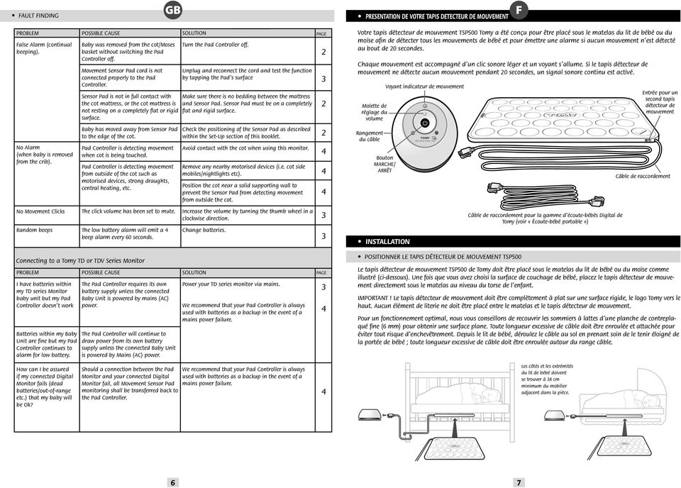 with the cot mattress or the cot mattress is not resting on a completely flat or rigid surface Baby has moved away from Sensor Pad to the edge of the cot Pad Controller is detecting movement when cot