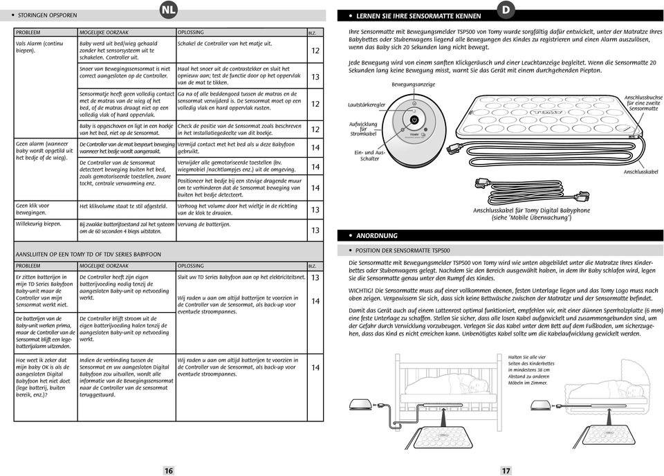 functie door op het oppervlak van de mat te tikken BLZ 12 13 Ihre Sensormatte mit Bewegungsmelder TSP500 von Tomy wurde sorgfltig dafr entwickelt unter der Matratze Ihres Babybettes oder Stubenwagens