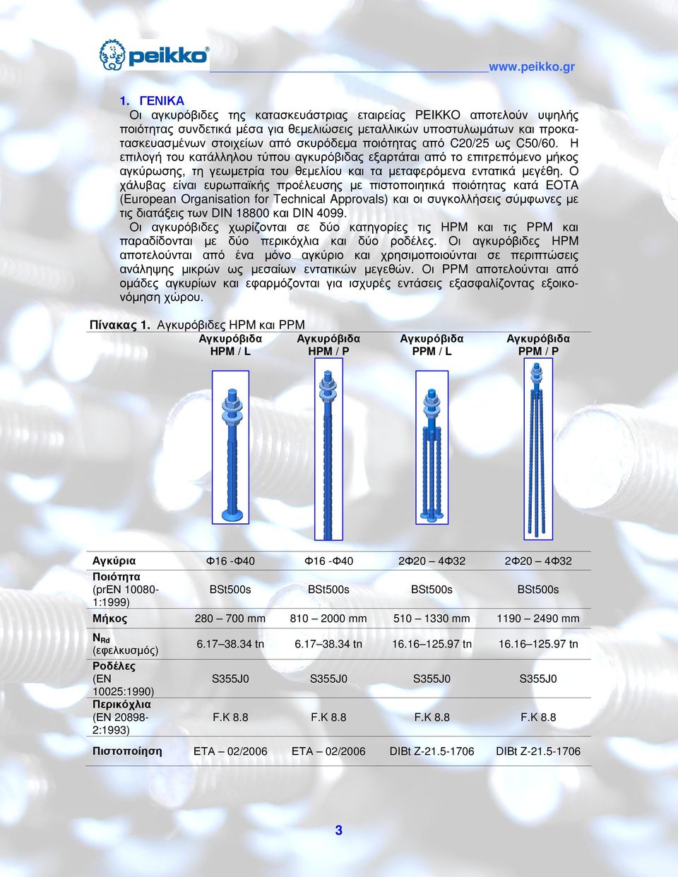 από C20/25 ως C50/60. Η επιλογή του κατάλληλου τύπου αγκυρόβιδας εξαρτάται από το επιτρεπόµενο µήκος αγκύρωσης, τη γεωµετρία του θεµελίου και τα µεταφερόµενα εντατικά µεγέθη.