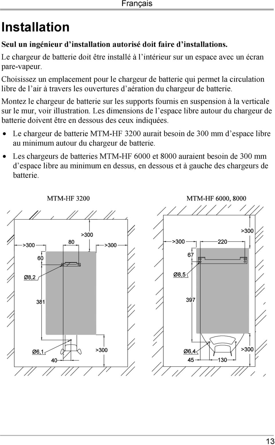 Montez le chargeur de batterie sur les supports fournis en suspension à la verticale sur le mur, voir illustration.