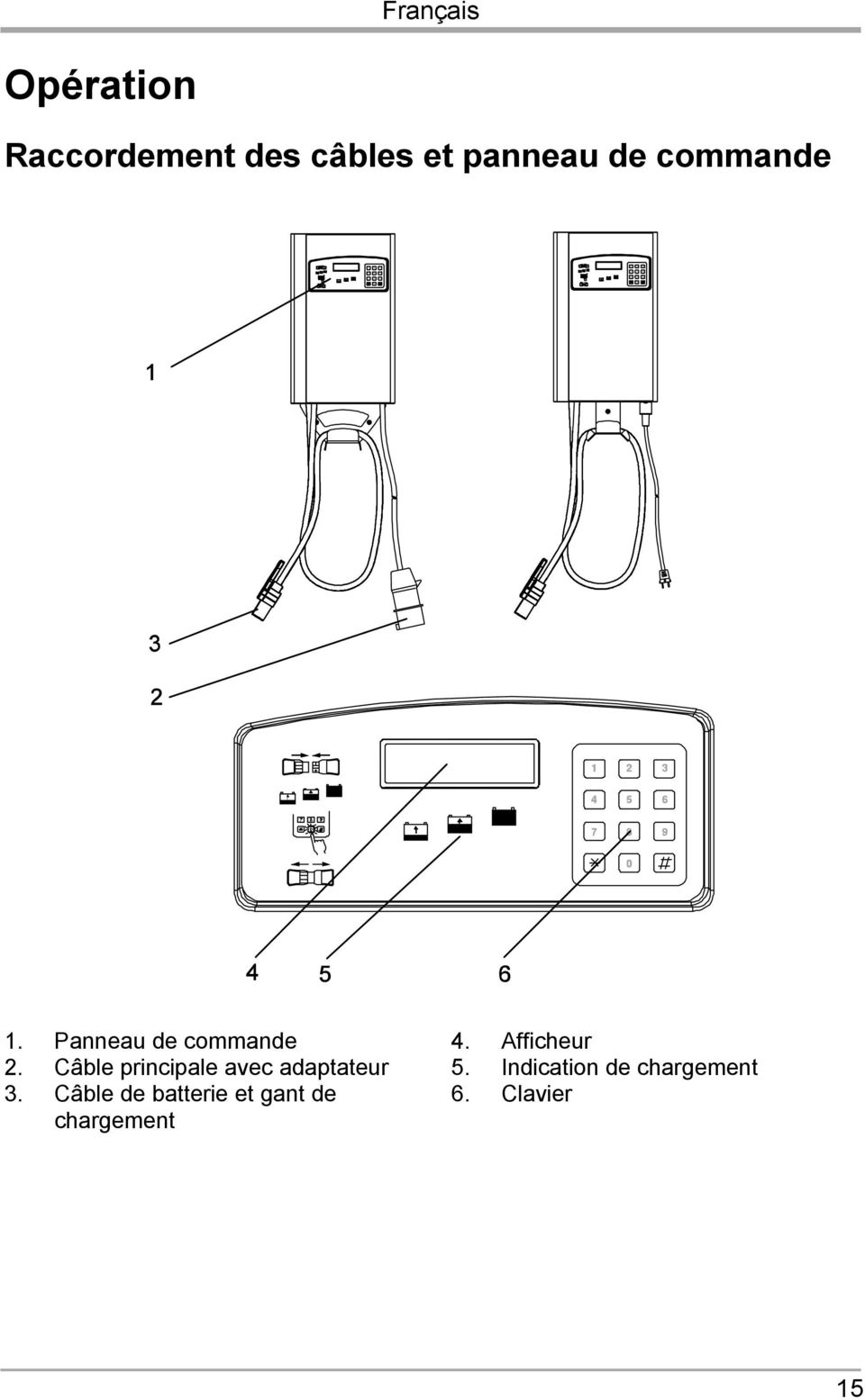 Câble principale avec adaptateur 5.