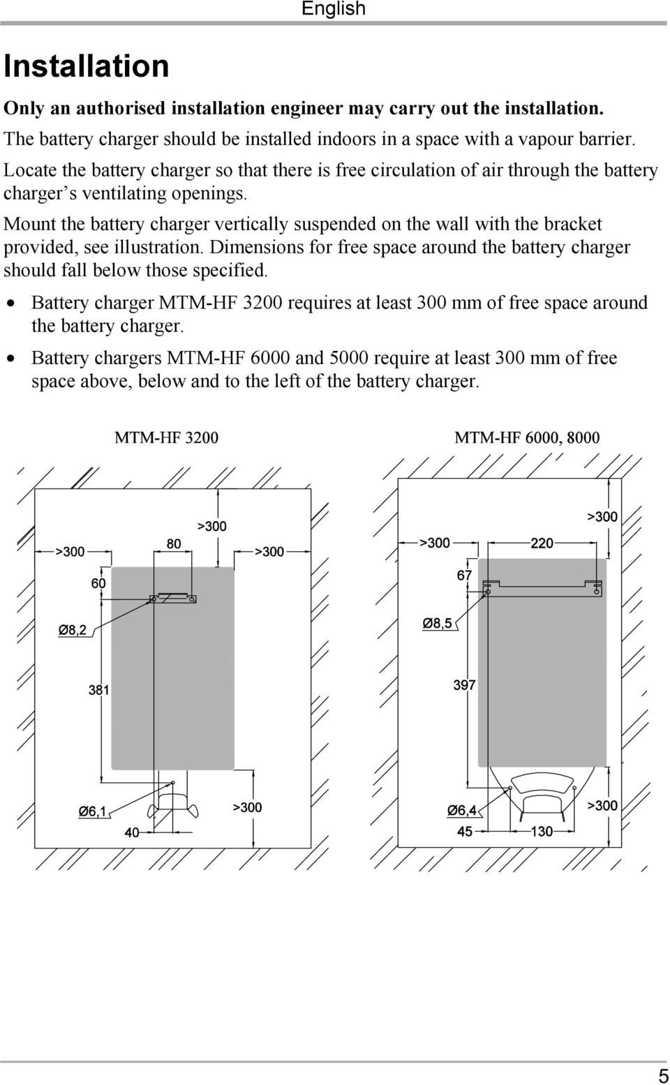 Mount the battery charger vertically suspended on the wall with the bracket provided, see illustration.