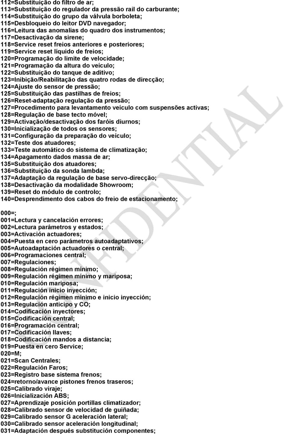 121=Programação da altura do veículo; 122=Substituição do tanque de aditivo; 123=Inibição/Reabilitação das quatro rodas de direcção; 124=Ajuste do sensor de pressão; 125=Substituição das pastilhas de