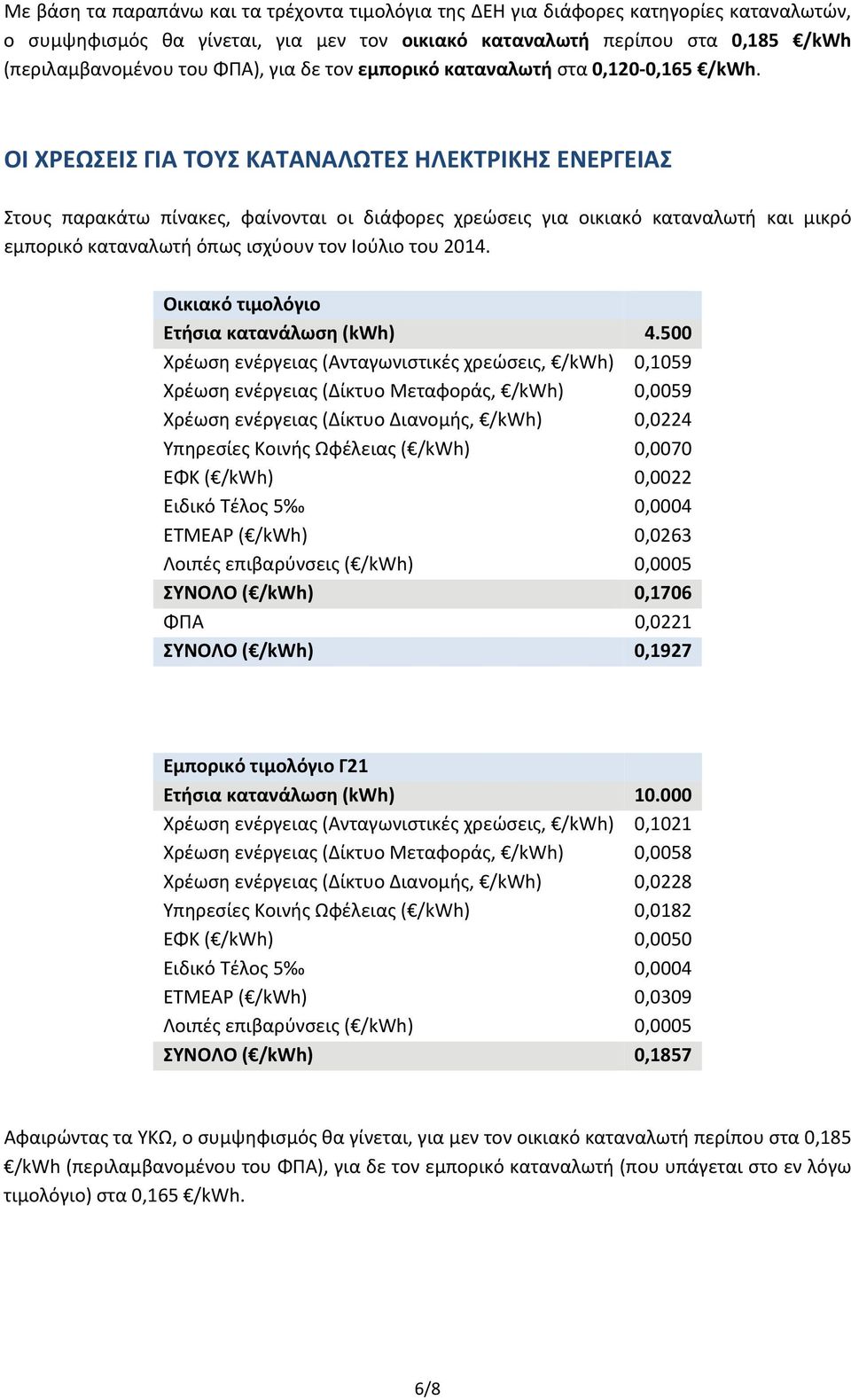 ΟΙ ΧΡΕΩΣΕΙΣ ΓΙΑ ΤΟΥΣ ΚΑΤΑΝΑΛΩΤΕΣ ΗΛΕΚΤΡΙΚΗΣ ΕΝΕΡΓΕΙΑΣ Στους παρακάτω πίνακες, φαίνονται οι διάφορες χρεώσεις για οικιακό καταναλωτή και μικρό εμπορικό καταναλωτή όπως ισχύουν τον Ιούλιο του 2014.