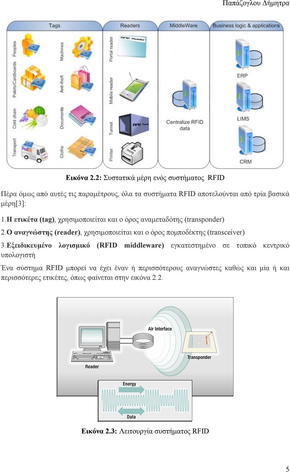 Η ετικέτα (tag), χρησιµοποιείται και ο όρος αναµεταδότης (transponder) 2.