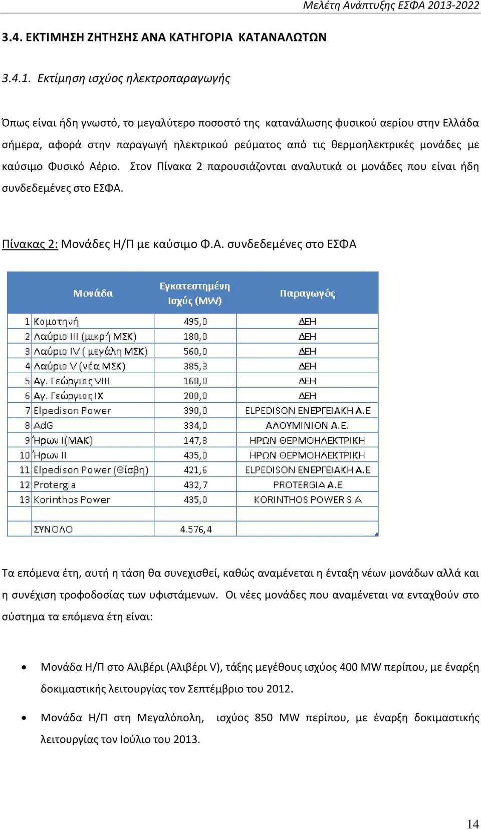 Εκτίμηση ισχύος ηλεκτροπαραγωγής Όπως είναι ήδη γνωστό, το μεγαλύτερο ποσοστό της κατανάλωσης φυσικού αερίου στην Ελλάδα σήμερα, αφορά στην παραγωγή ηλεκτρικού ρεύματος από τις θερμοηλεκτρικές