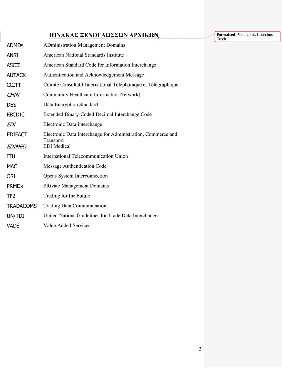 Network) Data Encryption Standard Extended Binary-Coded Decimal Interchange Code Electronic Data Interchange Electronic Data Interchange for Administration, Commerce and Transport EDI Medical