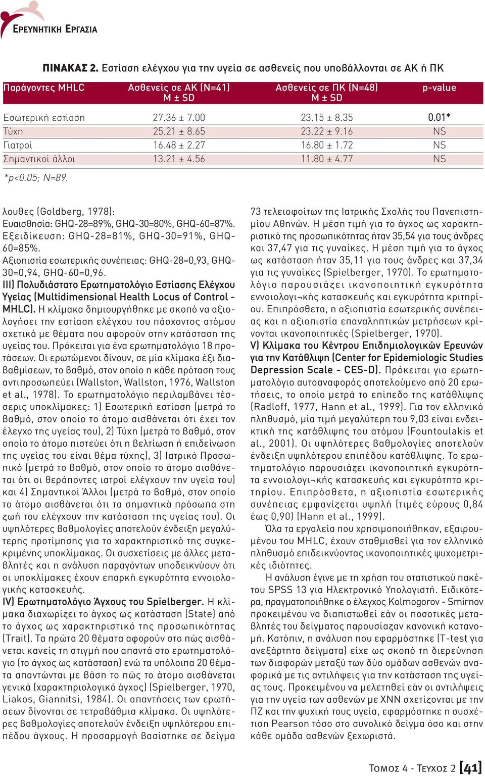 λουθες (Goldberg, 1978): Ευαισθησία: GHQ-28=89%, GHQ-30=80%, GHQ-60=87%. Εξειδίκευση: GHQ-28=81%, GHQ-30=91%, GHQ- 60=85%. Αξιοπιστία εσωτερικής συνέπειας: GHQ-28=0,93, GHQ- 30=0,94, GHQ-60=0,96.