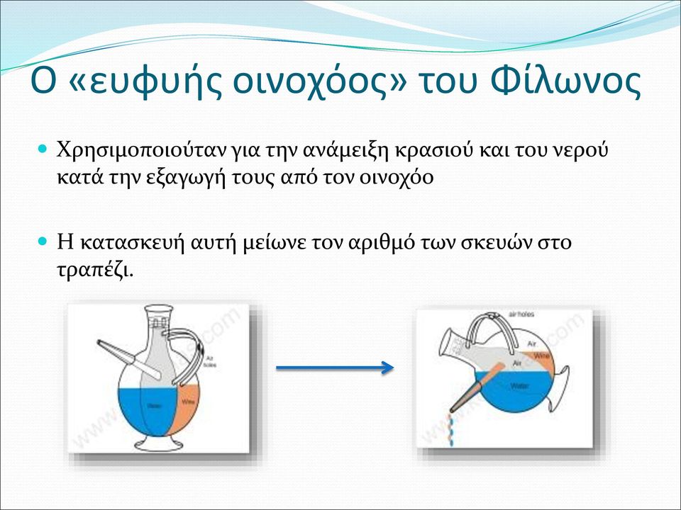 του νερού κατά την εξαγωγή τους από τον