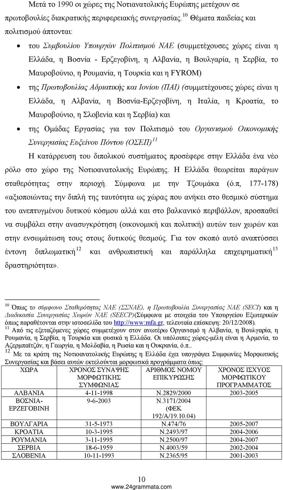 Ρουμανία, η Τουρκία και η FYROM) της Πρωτοβουλίας Αδριατικής και Ιονίου (ΠΑΙ) (συμμετέχουσες χώρες είναι η Ελλάδα, η Αλβανία, η Βοσνία-Ερζεγοβίνη, η Ιταλία, η Κροατία, το Μαυροβούνιο, η Σλοβενία και