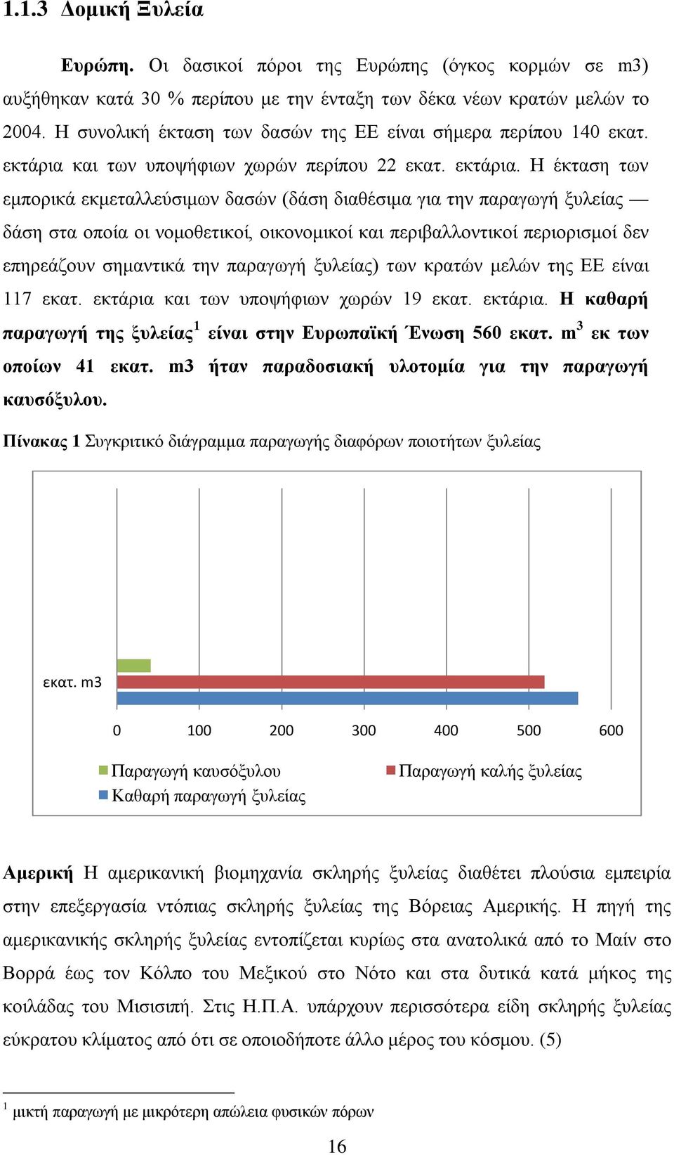 και των υποψήφιων χωρών περίπου 22 εκατ. εκτάρια.