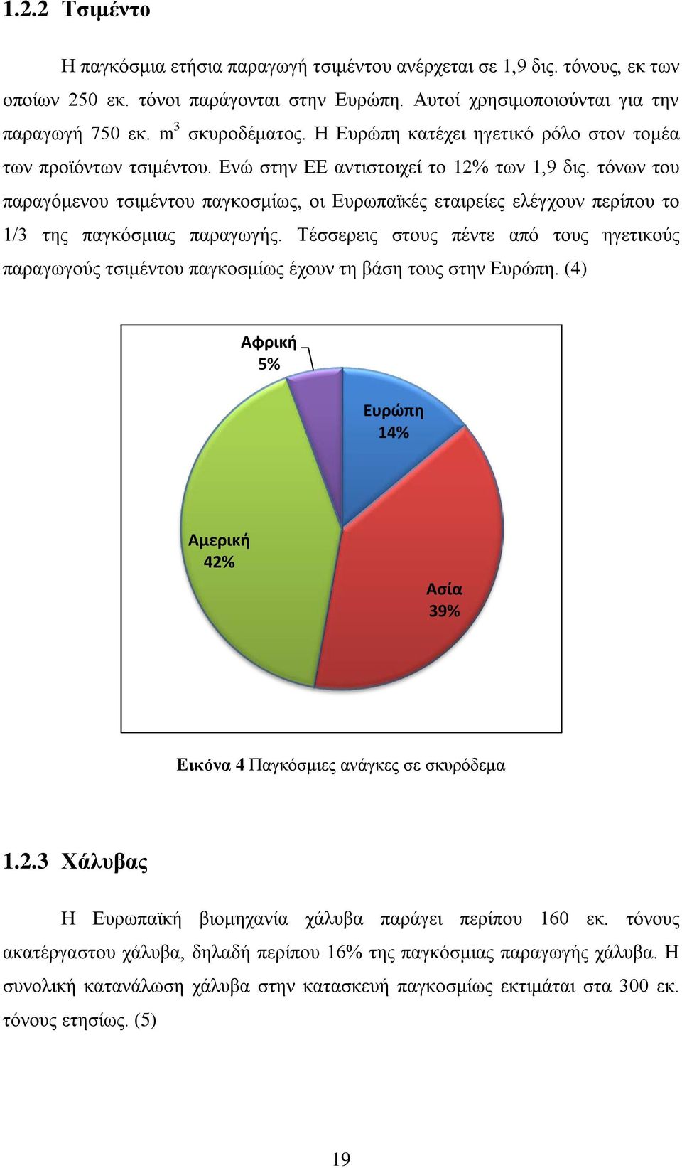 τόνων του παραγόμενου τσιμέντου παγκοσμίως, οι Ευρωπαϊκές εταιρείες ελέγχουν περίπου το 1/3 της παγκόσμιας παραγωγής.