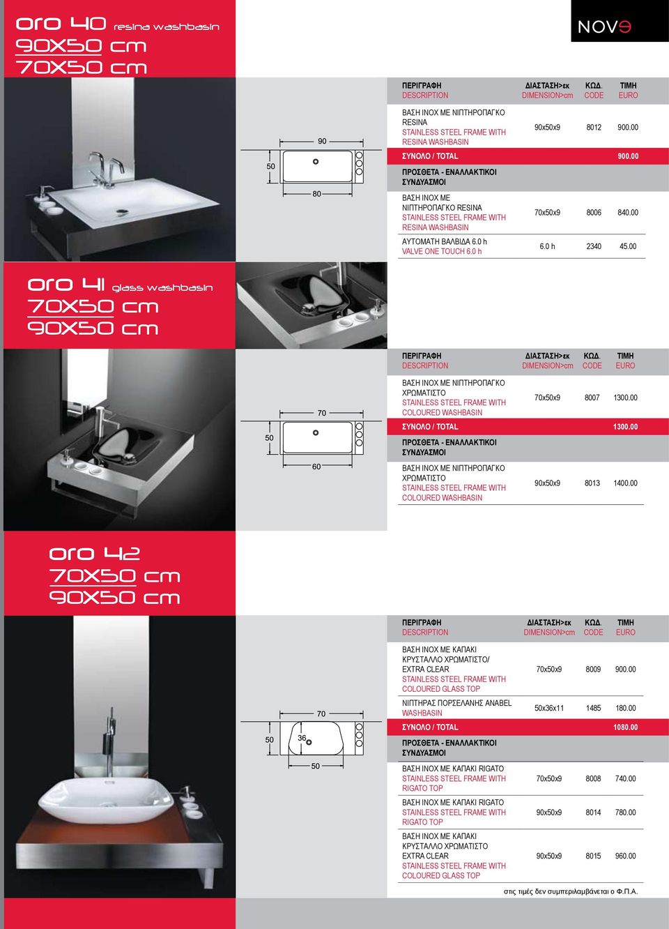 00 oro 41 glass washbasin 70X50 cm 90X50 cm BAΣΗ ΙΝΟΧ ME ΝΙΠΤΗΡΟΠΑΓΚΟ ΧΡΩΜΑΤΙΣΤΟ STAINLESS STEEL FRAME with 70x50x9 8007 1300.00 COLOURED WASHBASIN ΣΥΝΟΛΟ / TOTAL 1300.