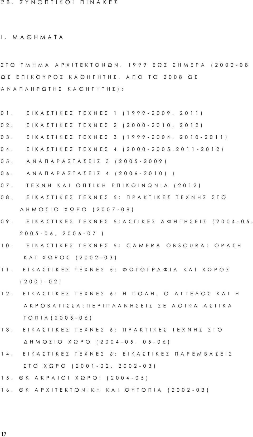 ΕΙΚΑΣΤΙΚΕΣ ΤΕΧΝΕΣ 4 ( 2 0 0 0-2 0 0 5, 2 0 1 1-2 0 1 2 ) 05. Α Ν Α Π Α Ρ Α Σ Τ Α Σ Ε Ι Σ 3 ( 2 0 0 5-2 0 0 9 ) 06. Α Ν Α Π Α Ρ Α Σ Τ Α Σ Ε Ι Σ 4 ( 2 0 0 6-2 0 1 0 ) ) 07.