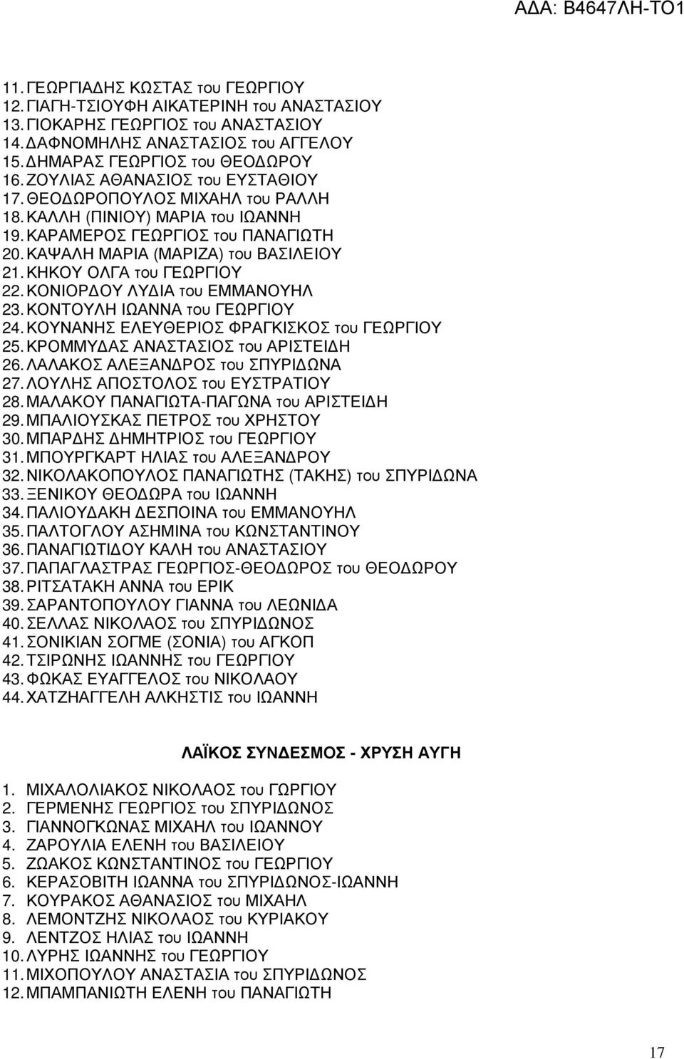 ΚΗΚΟΥ ΟΛΓΑ του ΓΕΩΡΓΙΟΥ 22. ΚΟΝΙΟΡ ΟΥ ΛΥ ΙΑ του ΕΜΜΑΝΟΥΗΛ 23. ΚΟΝΤΟΥΛΗ ΙΩΑΝΝΑ του ΓΕΩΡΓΙΟΥ 24. ΚΟΥΝΑΝΗΣ ΕΛΕΥΘΕΡΙΟΣ ΦΡΑΓΚΙΣΚΟΣ του ΓΕΩΡΓΙΟΥ 25. ΚΡΟΜΜΥ ΑΣ ΑΝΑΣΤΑΣΙΟΣ του ΑΡΙΣΤΕΙ Η 26.