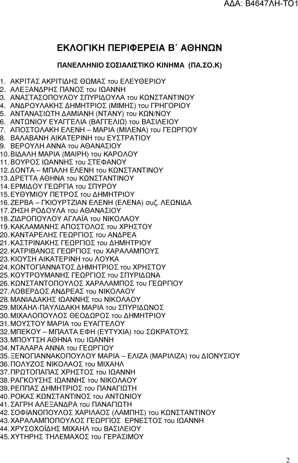 ΒΑΛΑΒΑΝΗ ΑΙΚΑΤΕΡΙΝΗ του ΕΥΣΤΡΑΤΙΟΥ 9. ΒΕΡΟΥΛΗ ΑΝΝΑ του ΑΘΑΝΑΣΙΟΥ 10. ΒΙ ΑΛΗ ΜΑΡΙΑ (ΜΑΙΡΗ) του ΚΑΡΟΛΟΥ 11. ΒΟΥΡΟΣ ΙΩΑΝΝΗΣ του ΣΤΕΦΑΝΟΥ 12. ΟΝΤΑ ΜΠΑΛΗ ΕΛΕΝΗ του ΚΩΝΣΤΑΝΤΙΝΟΥ 13.