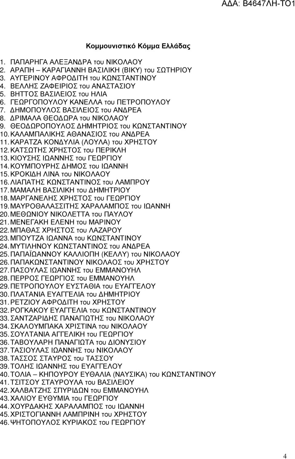 ΚΑΛΑΜΠΑΛΙΚΗΣ ΑΘΑΝΑΣΙΟΣ του ΑΝ ΡΕΑ 11. ΚΑΡΑΤΖΑ ΚΟΝ ΥΛΙΑ (ΛΟΥΛΑ) του ΧΡΗΣΤΟΥ 12. ΚΑΤΣΩΤΗΣ ΧΡΗΣΤΟΣ του ΠΕΡΙΚΛΗ 13. ΚΙΟΥΣΗΣ ΙΩΑΝΝΗΣ του ΓΕΩΡΓΙΟΥ 14. ΚΟΥΜΠΟΥΡΗΣ ΗΜΟΣ του ΙΩΑΝΝΗ 15.