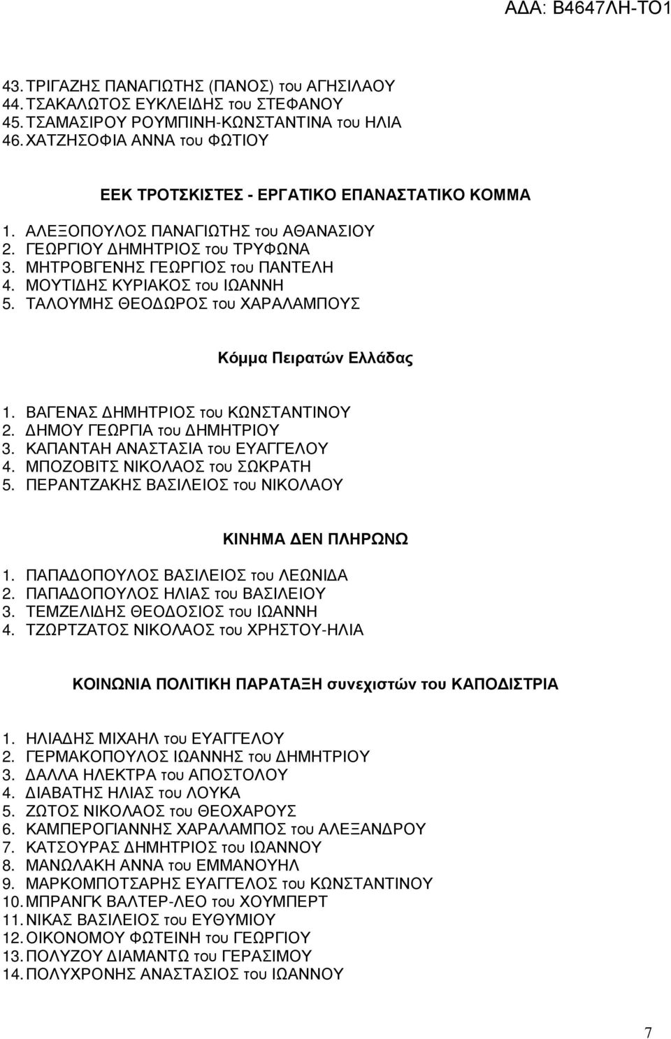 ΜΟΥΤΙ ΗΣ ΚΥΡΙΑΚΟΣ του ΙΩΑΝΝΗ 5. ΤΑΛΟΥΜΗΣ ΘΕΟ ΩΡΟΣ του ΧΑΡΑΛΑΜΠΟΥΣ Κόµµα Πειρατών Ελλάδας 1. ΒΑΓΕΝΑΣ ΗΜΗΤΡΙΟΣ του ΚΩΝΣΤΑΝΤΙΝΟΥ 2. ΗΜΟΥ ΓΕΩΡΓΙΑ του ΗΜΗΤΡΙΟΥ 3. ΚΑΠΑΝΤΑΗ ΑΝΑΣΤΑΣΙΑ του ΕΥΑΓΓΕΛΟΥ 4.