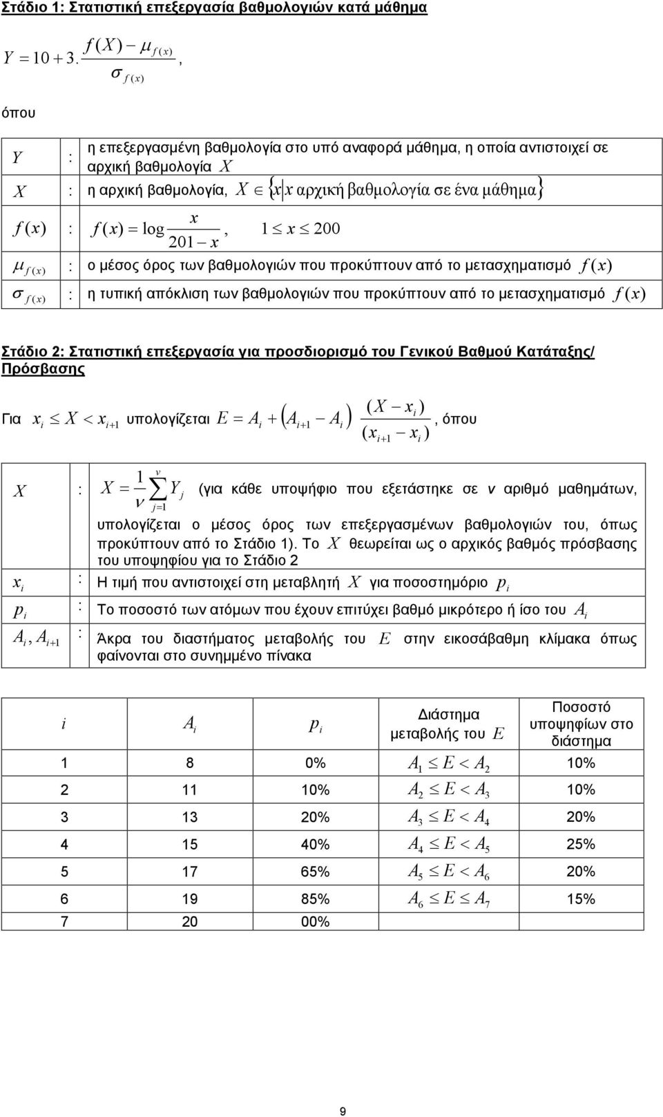 log, 1 x 200 201 x µ f ( x) : ο μέσος όρος των βαθμολογιών που προκύπτουν από το μετασχηματισμό f (x) σ : η τυπική απόκλιση των βαθμολογιών που προκύπτουν από το μετασχηματισμό f (x) f ( x) Στάδιο 2: