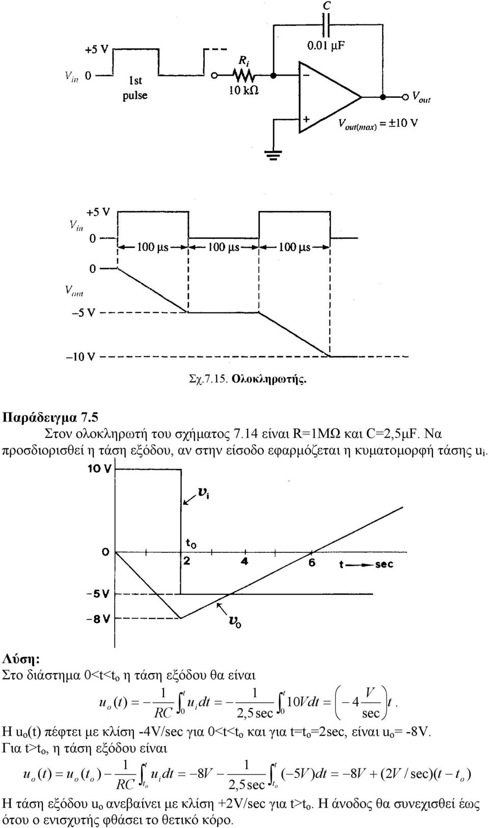 Λύση: Στο διάστηµα 0<t<t η τάση εξόδου θα είναι t t V ( t) dt Vdt t C 0 4.