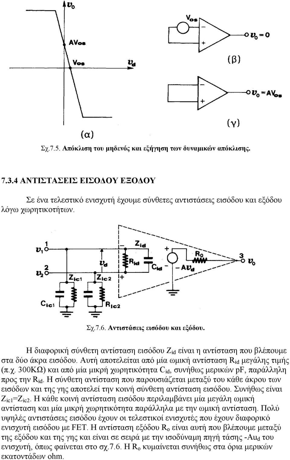 300ΚΩ) και από µία µικρή χωρητικότητα C d, συνήθως µερικών pf, παράλληλη προς την d.