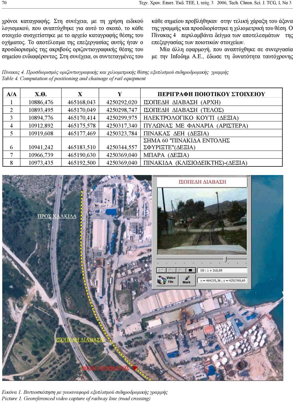 Το αποτέλεσμα της επεξεργασίας αυτής ήταν ο προσδιορισμός της ακριβούς οριζοντιογραφικής θέσης του σημείου ενδιαφέροντος.