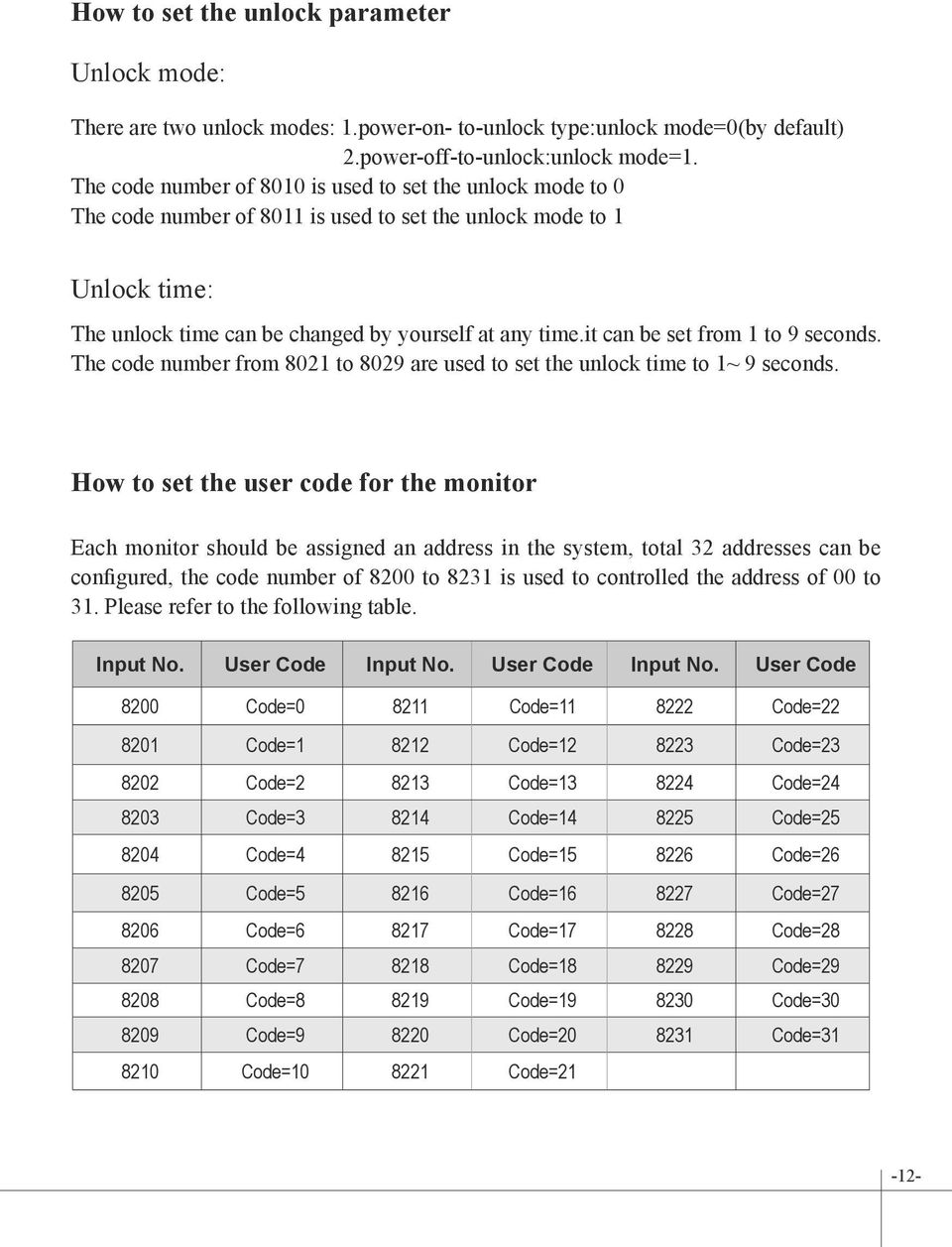 it can be set from 1 to 9 seconds. The code number from 8021 to 8029 are used to set the unlock time to 1~ 9 seconds.