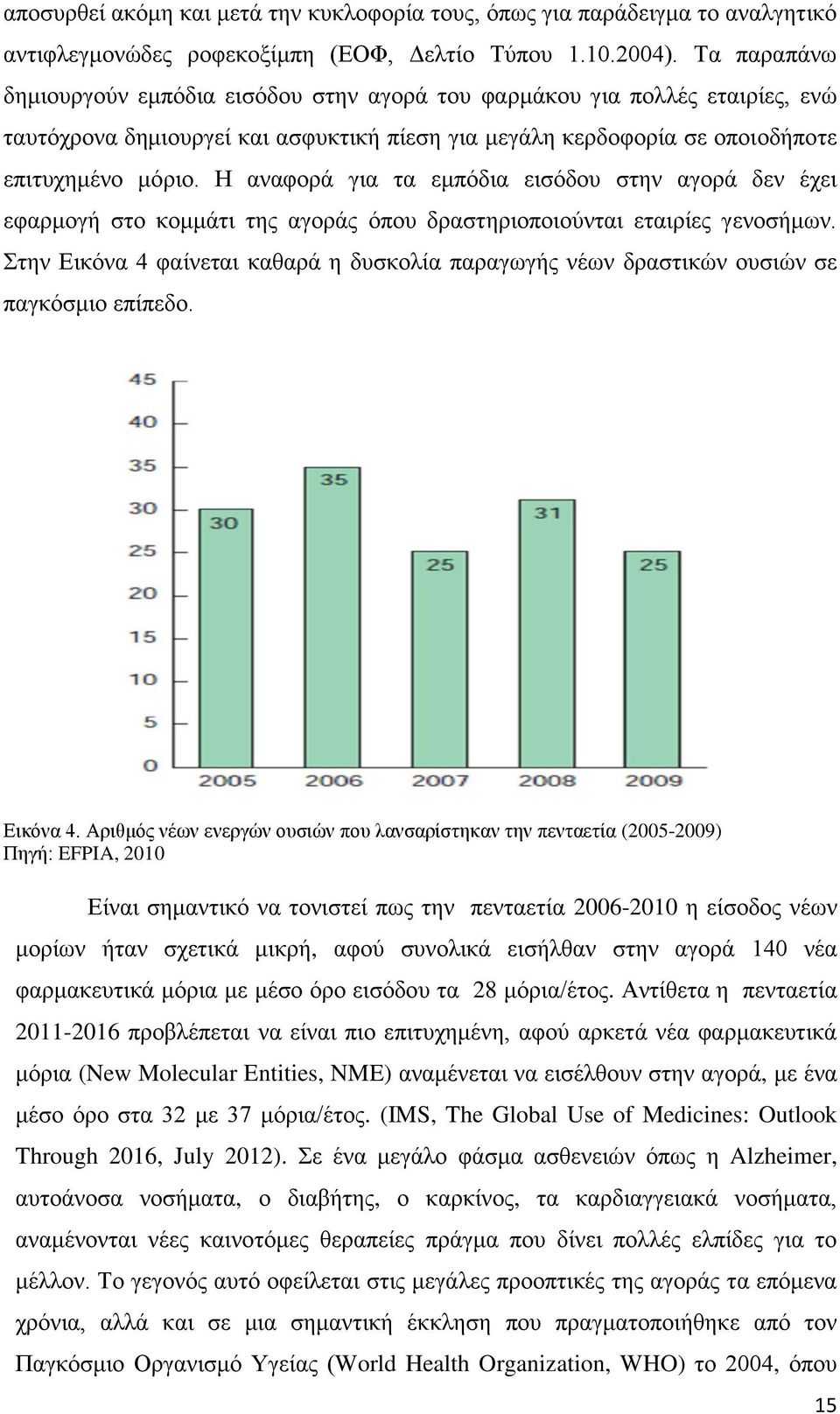 Η αναφορά για τα εμπόδια εισόδου στην αγορά δεν έχει εφαρμογή στο κομμάτι της αγοράς όπου δραστηριοποιούνται εταιρίες γενοσήμων.