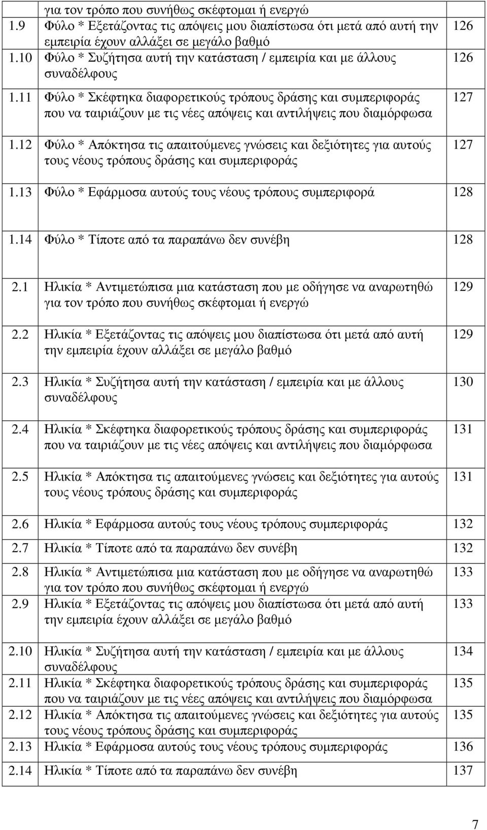 11 Φύλο * Σκέφτηκα διαφορετικούς τρόπους δράσης και συµπεριφοράς που να ταιριάζουν µε τις νέες απόψεις και αντιλήψεις που διαµόρφωσα 1.