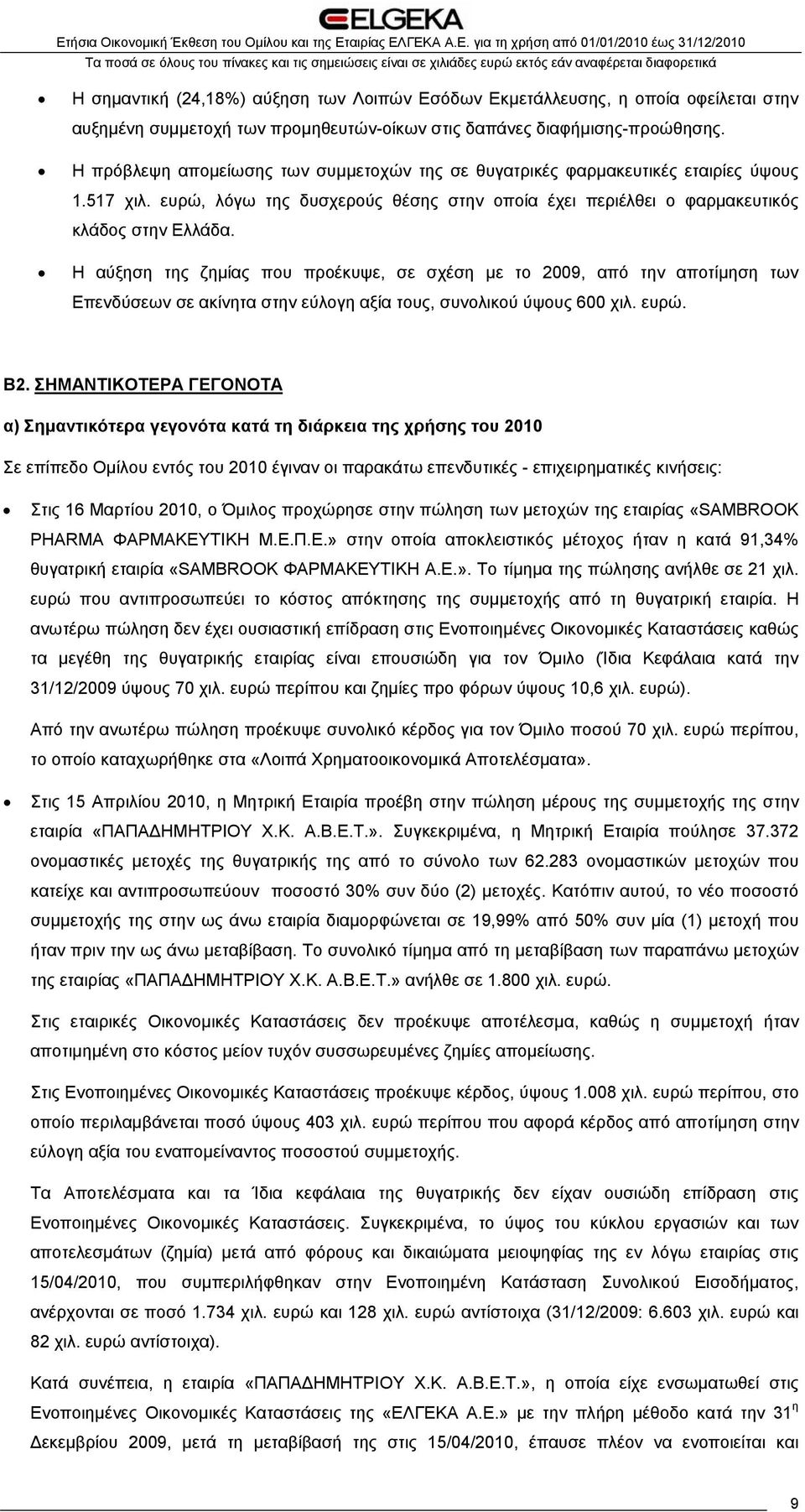 Η αύξηση της ζημίας που προέκυψε, σε σχέση με το 2009, από την αποτίμηση των Επενδύσεων σε ακίνητα στην εύλογη αξία τους, συνολικού ύψους 600 χιλ. ευρώ. Β2.