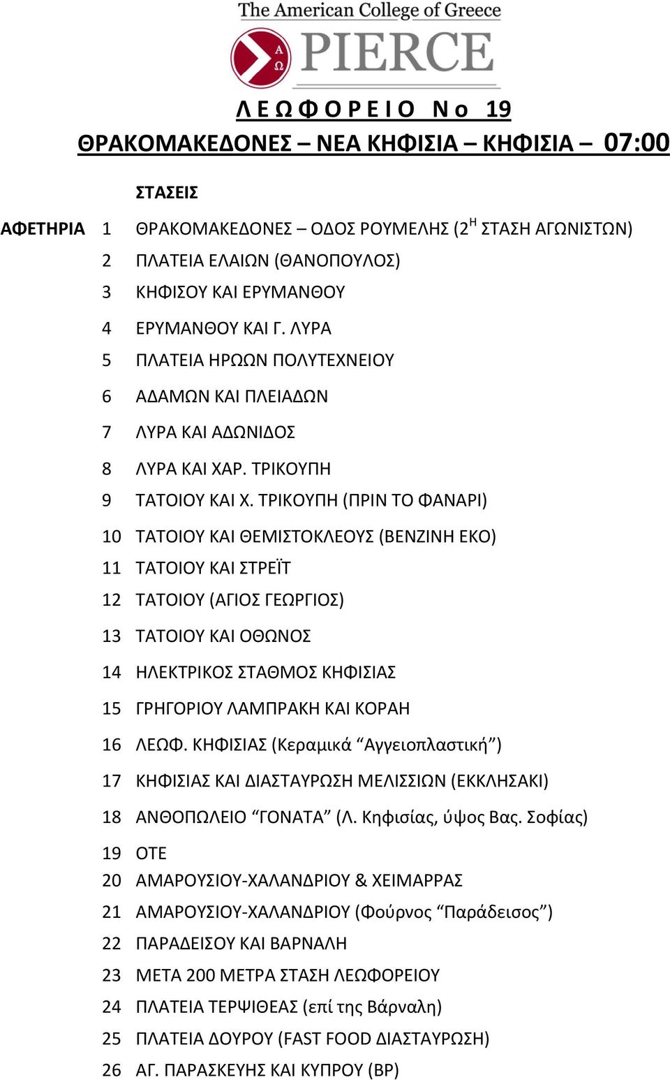 ΤΡΙΚΟΥΠΗ (ΠΡΙΝ ΤΟ ΦΑΝΑΡΙ) 10 ΤΑΤΟΙΟΥ ΚΑΙ ΘΕΜΙΣΤΟΚΛΕΟΥΣ (ΒΕΝΖΙΝΗ ΕΚΟ) 11 ΤΑΤΟΙΟΥ ΚΑΙ ΣΤΡΕΪΤ 12 ΤΑΤΟΙΟΥ (ΑΓΙΟΣ ΓΕΩΡΓΙΟΣ) 13 ΤΑΤΟΙΟΥ ΚΑΙ ΟΘΩΝΟΣ 14 ΗΛΕΚΤΡΙΚΟΣ ΣΤΑΘΜΟΣ ΚΗΦΙΣΙΑΣ 15 ΓΡΗΓΟΡΙΟΥ ΛΑΜΠΡΑΚΗ ΚΑΙ