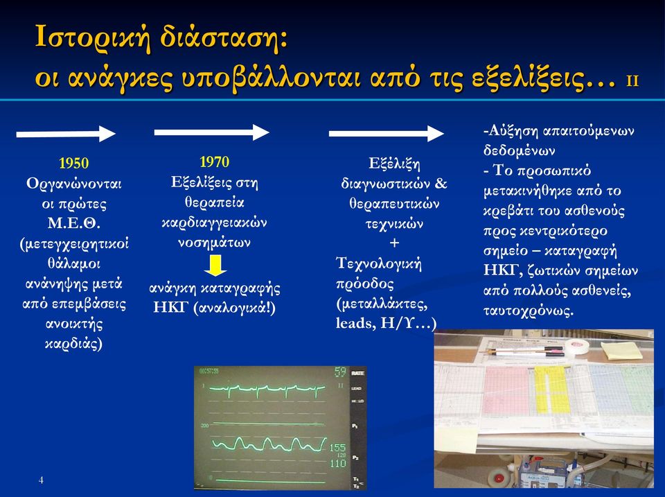 καταγραφής ΗΚΓ (αναλογικά!