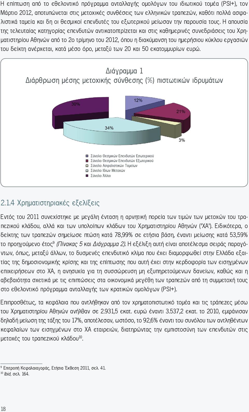 Η απουσία της τελευταίας κατηγορίας επενδυτών αντικατοπτρίζεται και στις καθημερινές συνεδριάσεις του Χρηματιστηρίου Αθηνών από το 2ο τρίμηνο του 2012, όπου η διακύμανση του ημερήσιου κύκλου εργασιών