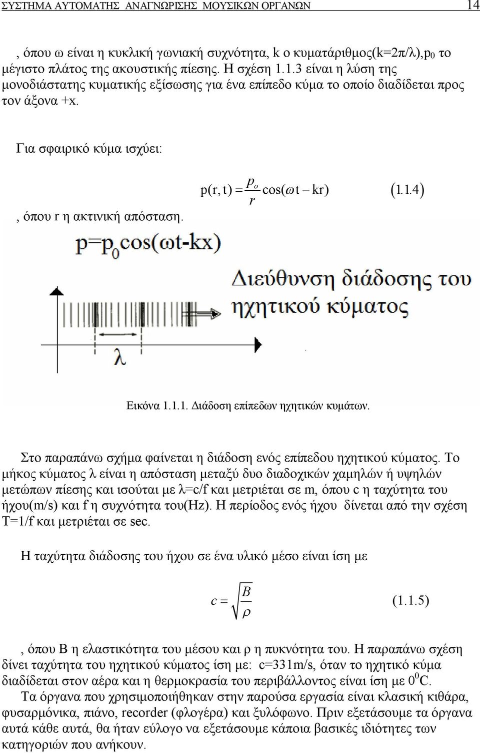 Στο παραπάνω σχήμα φαίνεται η διάδοση ενός επίπεδου ηχητικού κύματος.