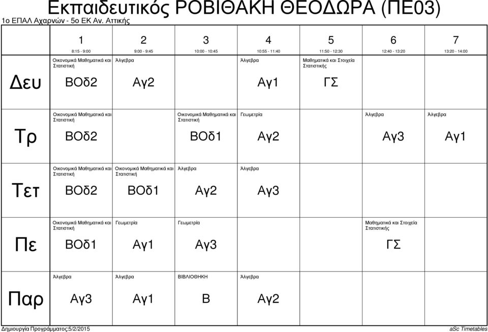 Μαθηµατικά και Στατιστική ΒΟδ Οικονοµικά Μαθηµατικά και Στατιστική ΒΟδ Γεωµετρία Αγ Αγ Αγ Οικονοµικά Μαθηµατικά και