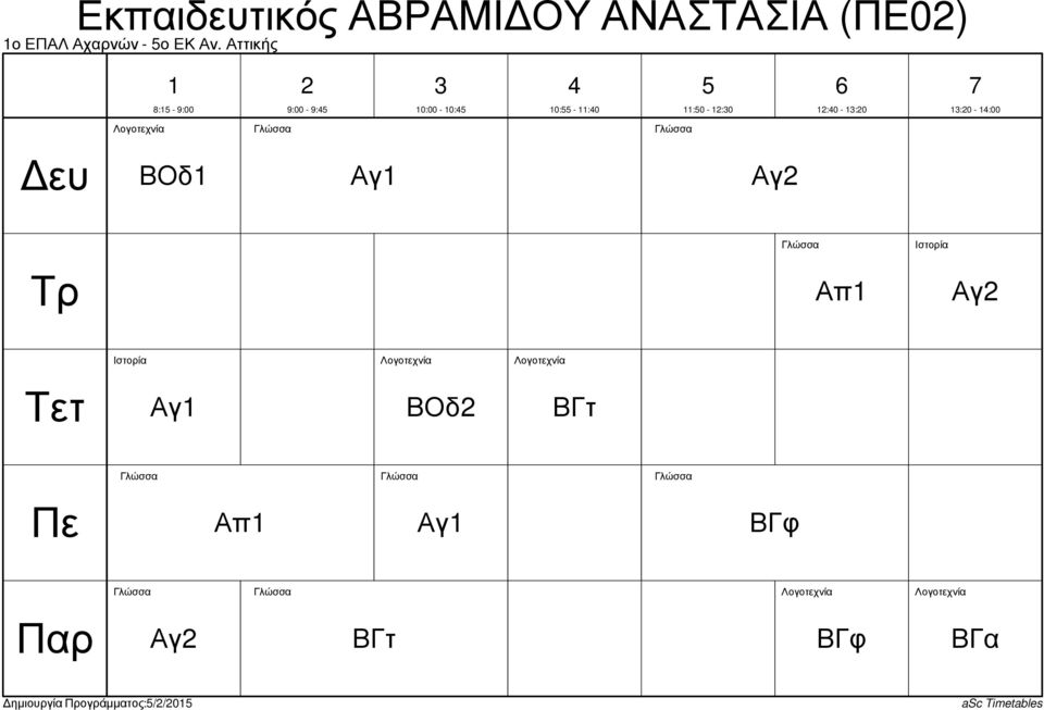 Αγ Γλώσσα Απ Ιστορία Αγ Ιστορία Λογοτεχνία Λογοτεχνία Αγ ΒΟδ
