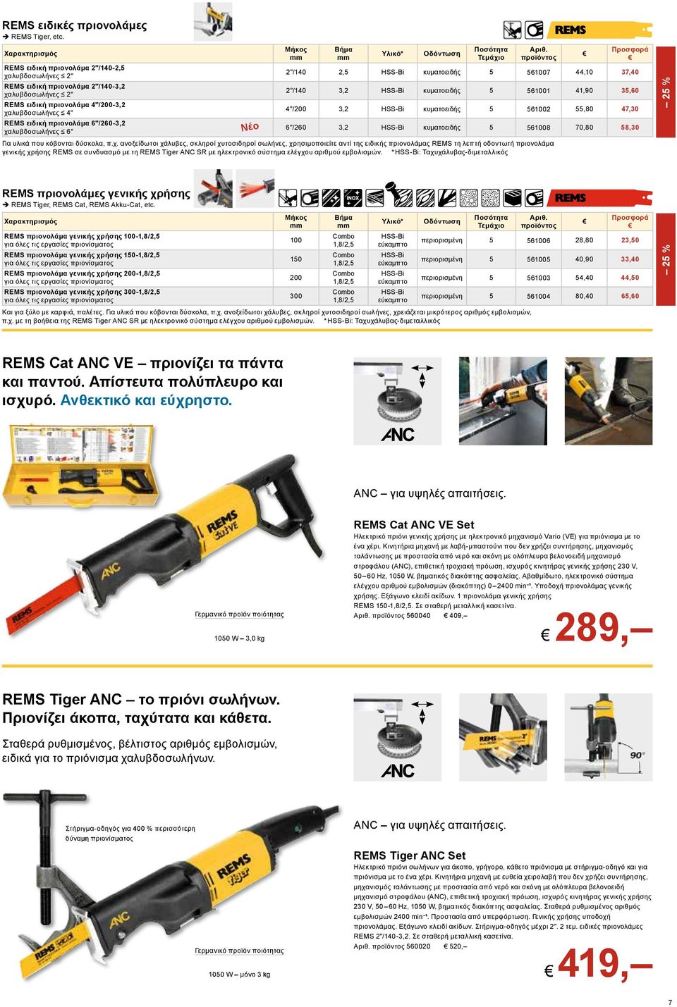 6"/260-3,2 χαλυβδοσωλήνες 6" Μήκος mm Βήμα mm Υλικό* Οδόντωση Ποσότητα Τεμάχιο Αριθ.